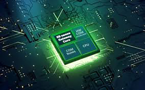 hardware-accelerator