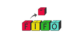 Расчет глубины FPGA FIFO