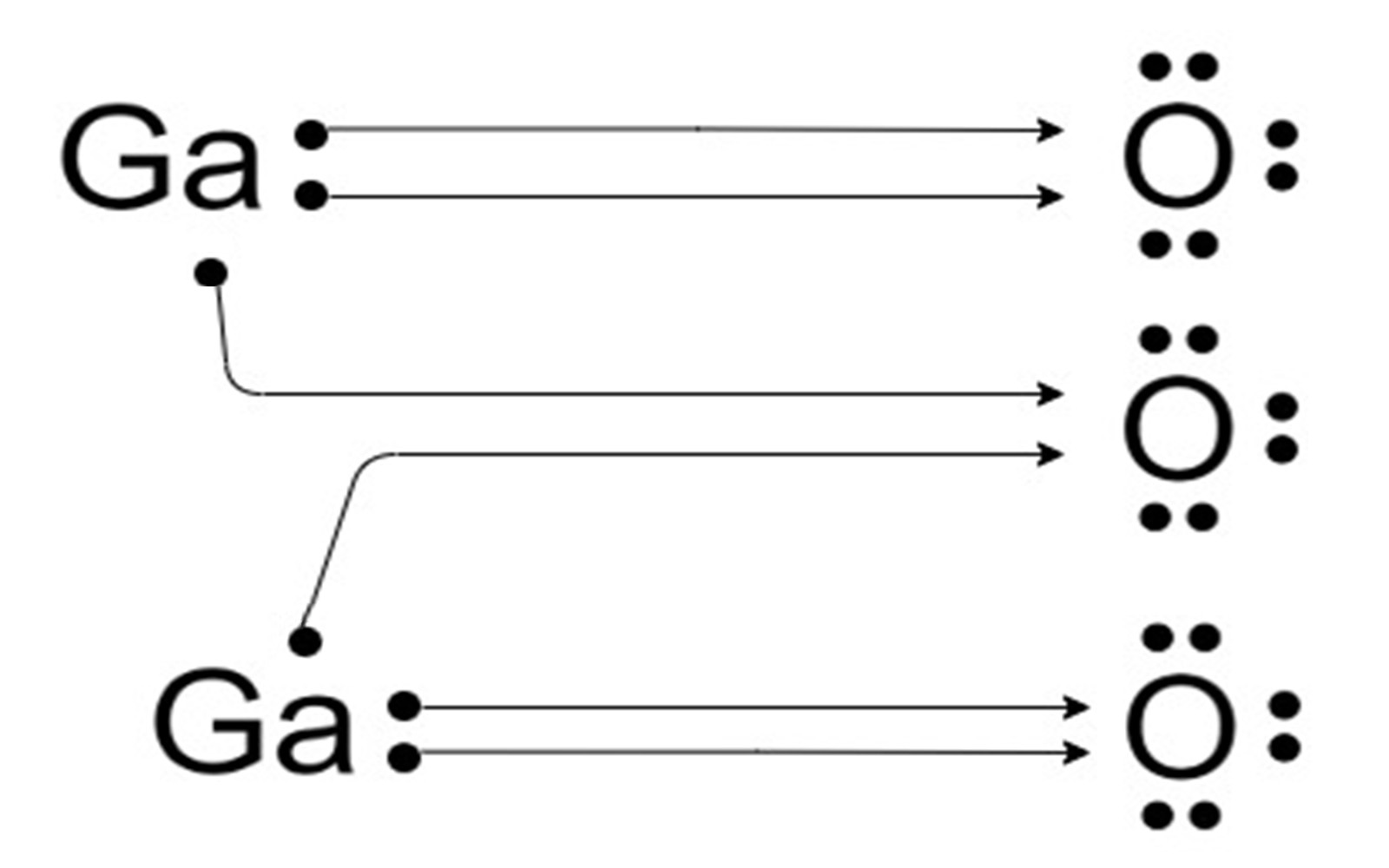 Ga2O3